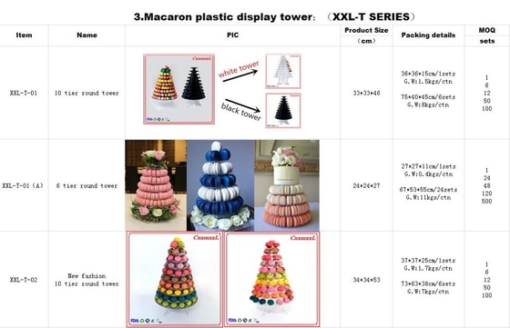Super WOW 10 Nível Macarrão Blister Tower Stand Embalagem Revestimento UV