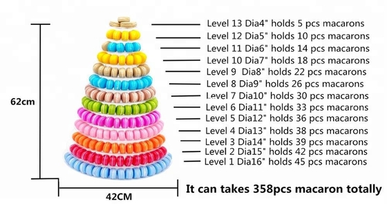 Nova Pirâmide da Torre Macaron de 13 Níveis de plástico